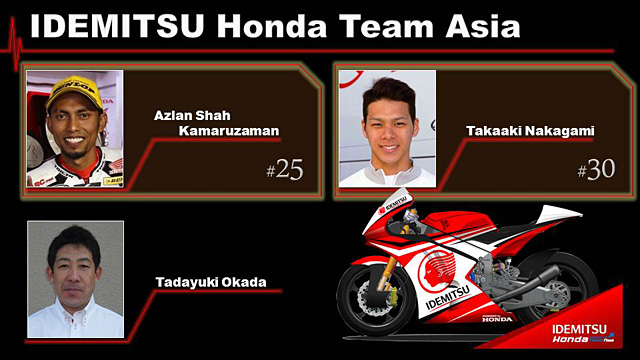 HondaTeamAsia1.jpg HondaTeamAsia1.jpg